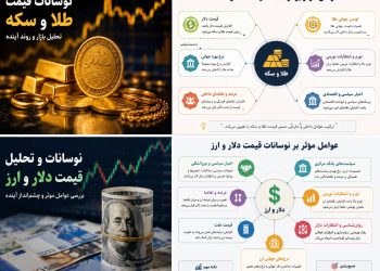 نوسانات قیمت طلا و سکه